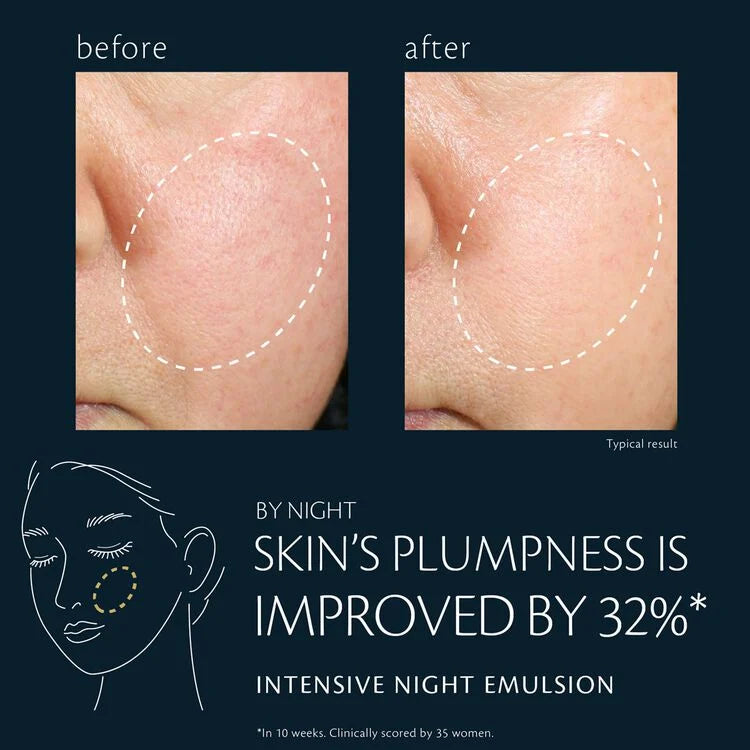 Emulsión de Noche Intensiva
