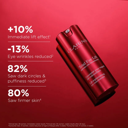 Crema para Ojos Rellenable Total Eye Lift para Reafirmar, Arrugas, Ojeras + Hinchazón