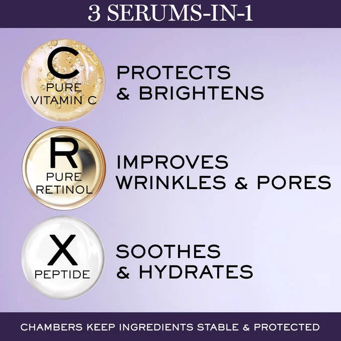Rénergie C.R.X. Triple Sérum Rétinol