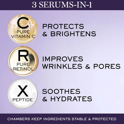 Rénergie C.R.X. Triple Sérum Rétinol