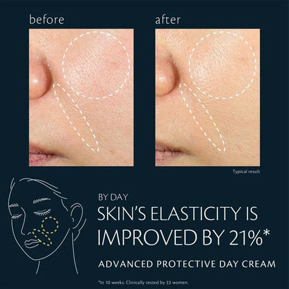Crème de Jour Protectrice Avancée SPF 25
