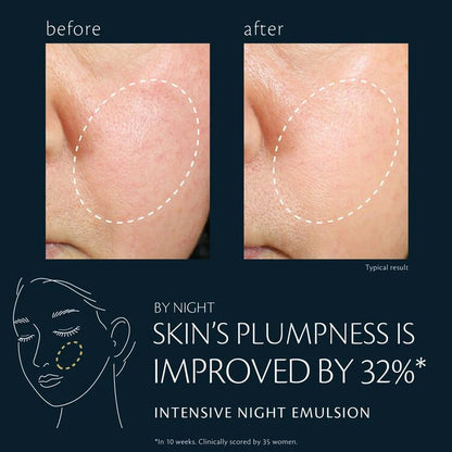 Emulsión de Noche Intensiva