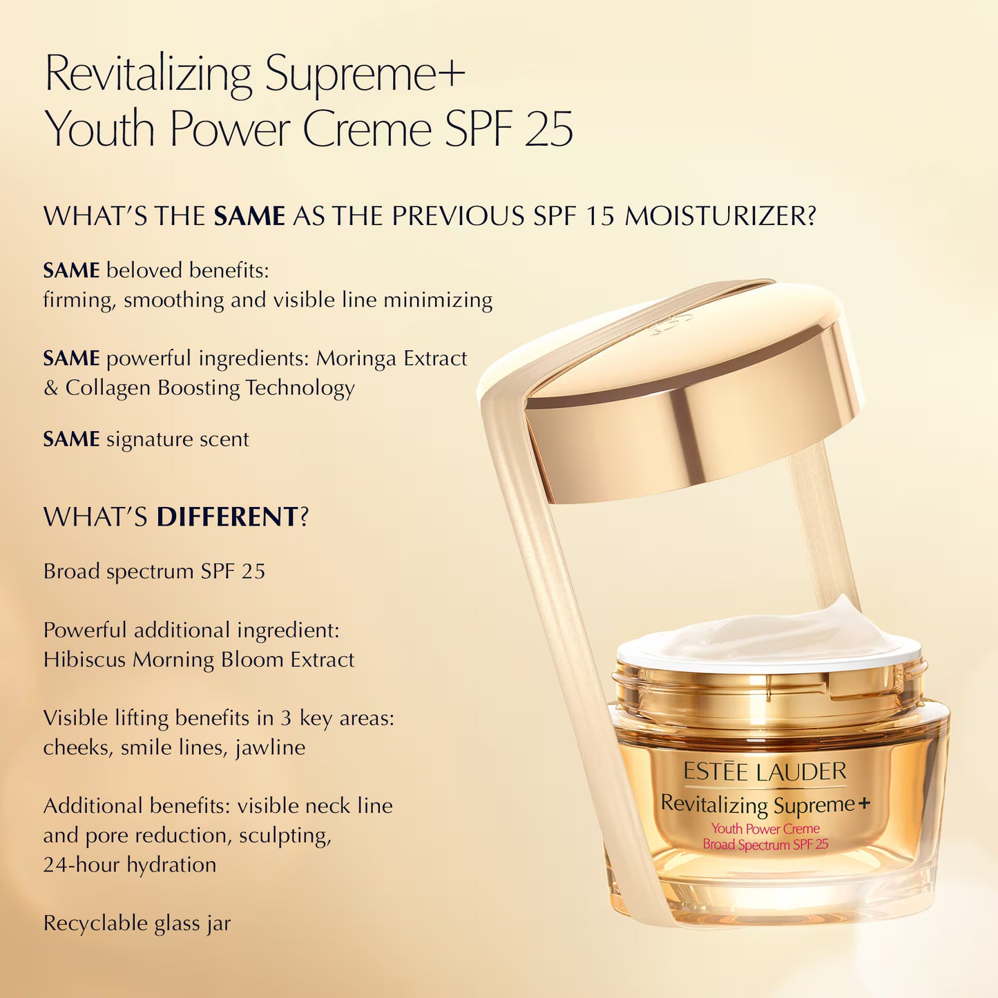 Crème Pouvoir de Jeunesse Suprême+ Revitalisante FPS 25